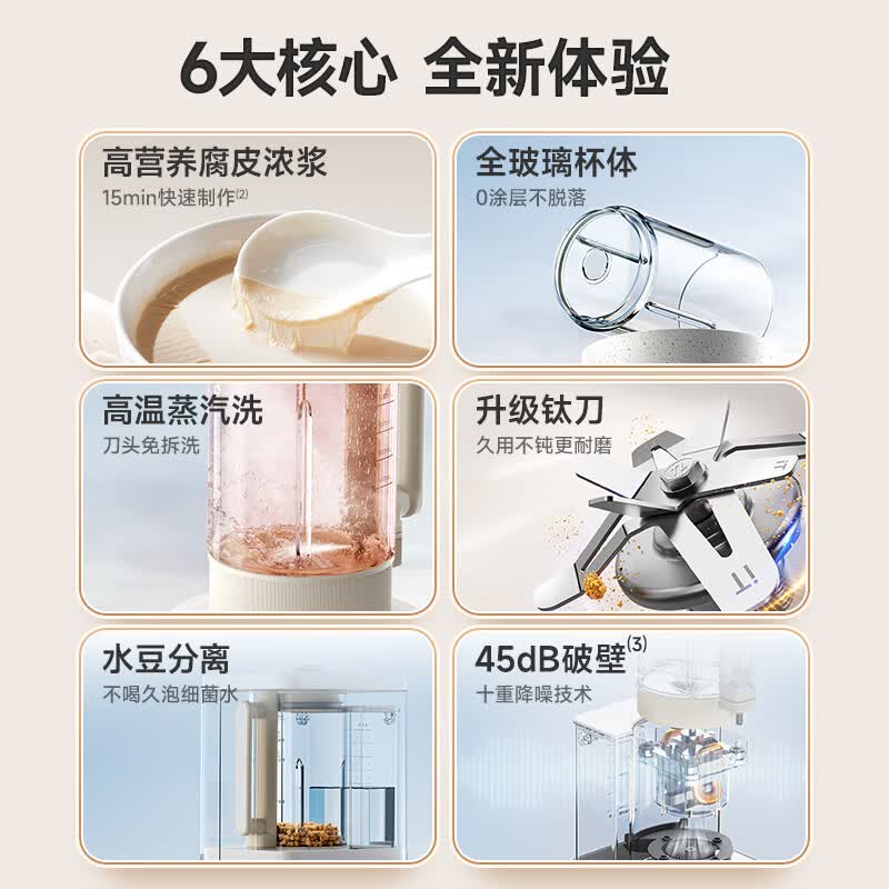 蓝宝BP-PBD02破壁机图片