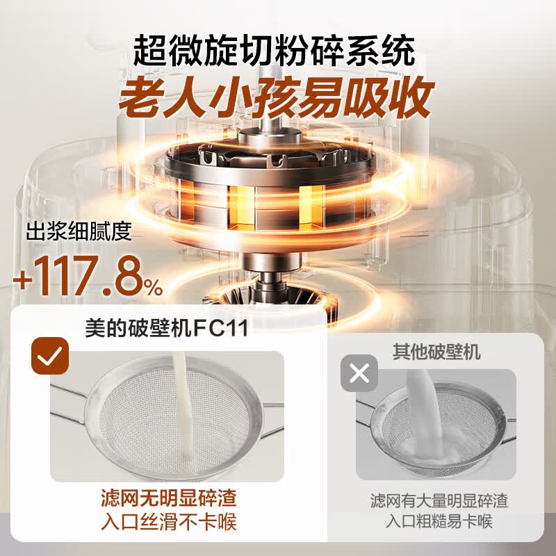 美的FC11破壁机图片