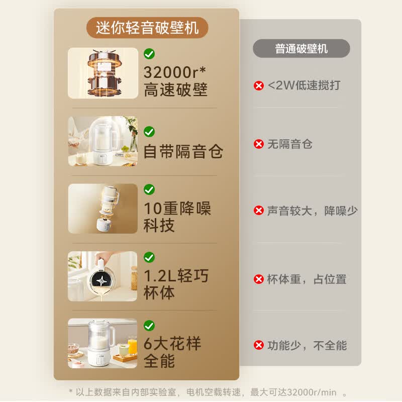 京东京造PB361A破壁机图片