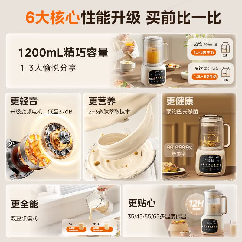 美的FC20破壁机图片