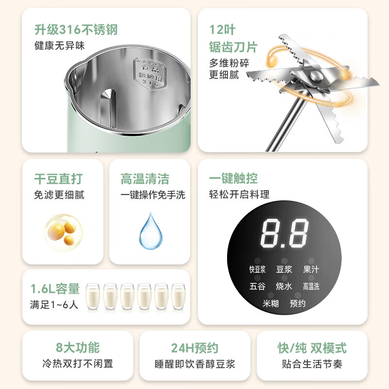 LOTOR徕多BB1200G破壁机图片