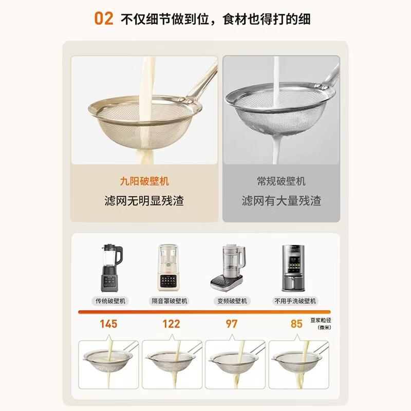 九阳Y915s破壁机图片