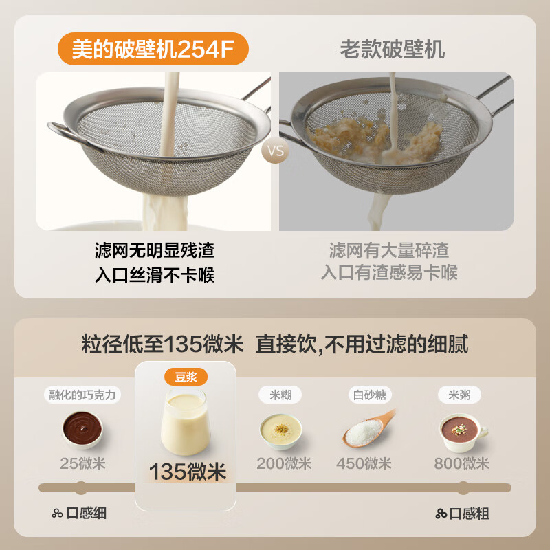 美的PB40F254F破壁机图片