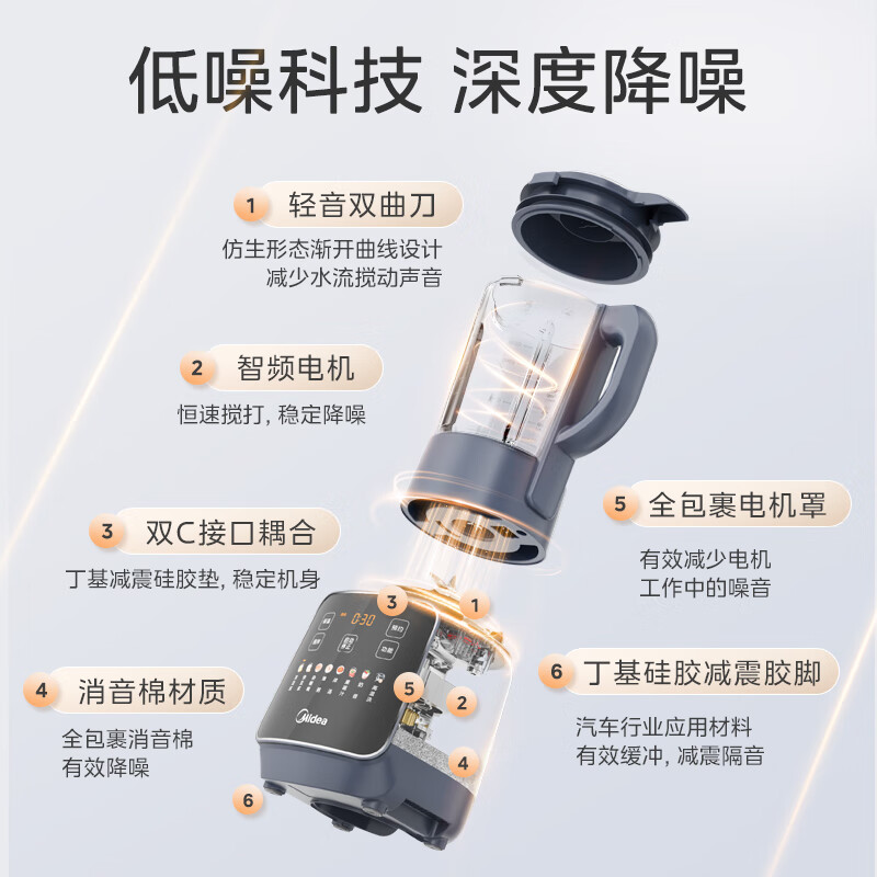 美的MJ-PB10G2-061破壁机图片