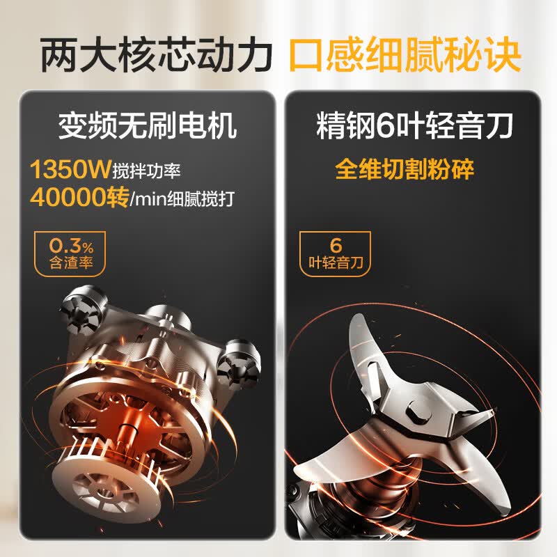 美的BL1588破壁机图片