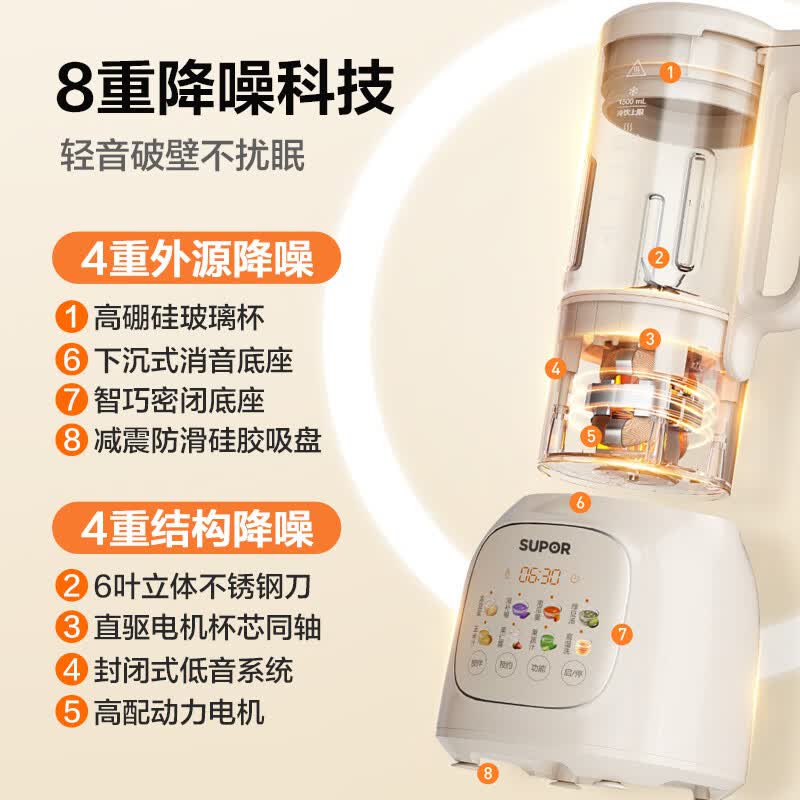 苏泊尔SPT202S破壁机图片