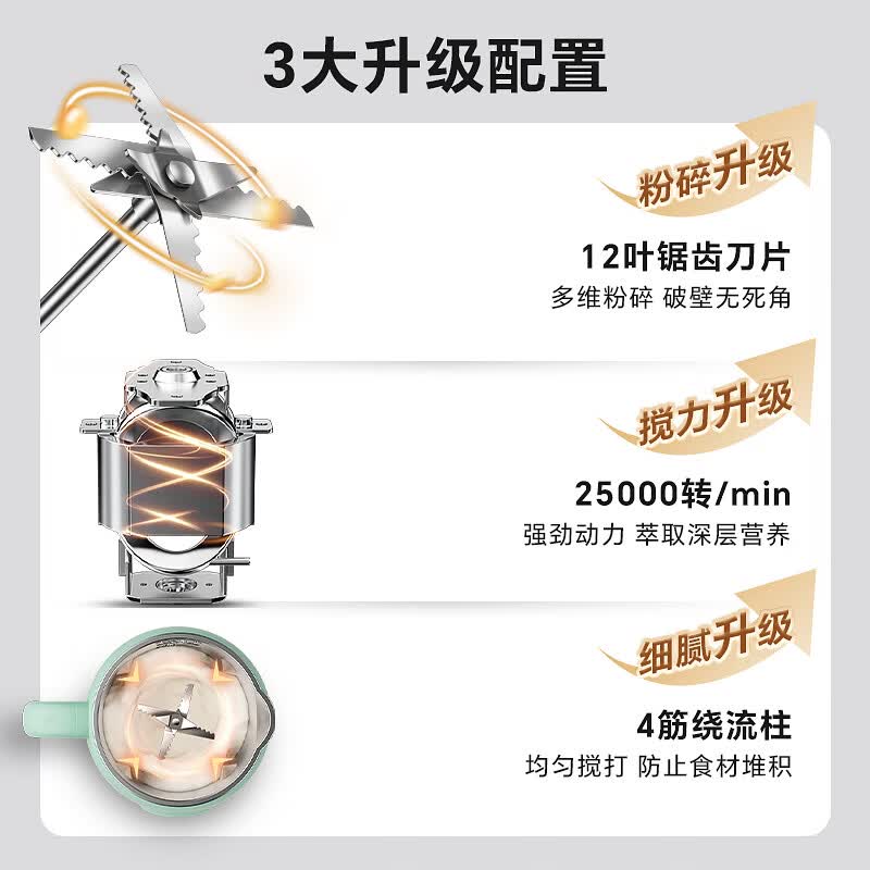 LOTOR徕多BB1001G破壁机图片