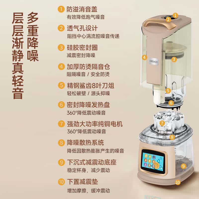 德萨帝DSD-8G破壁机图片