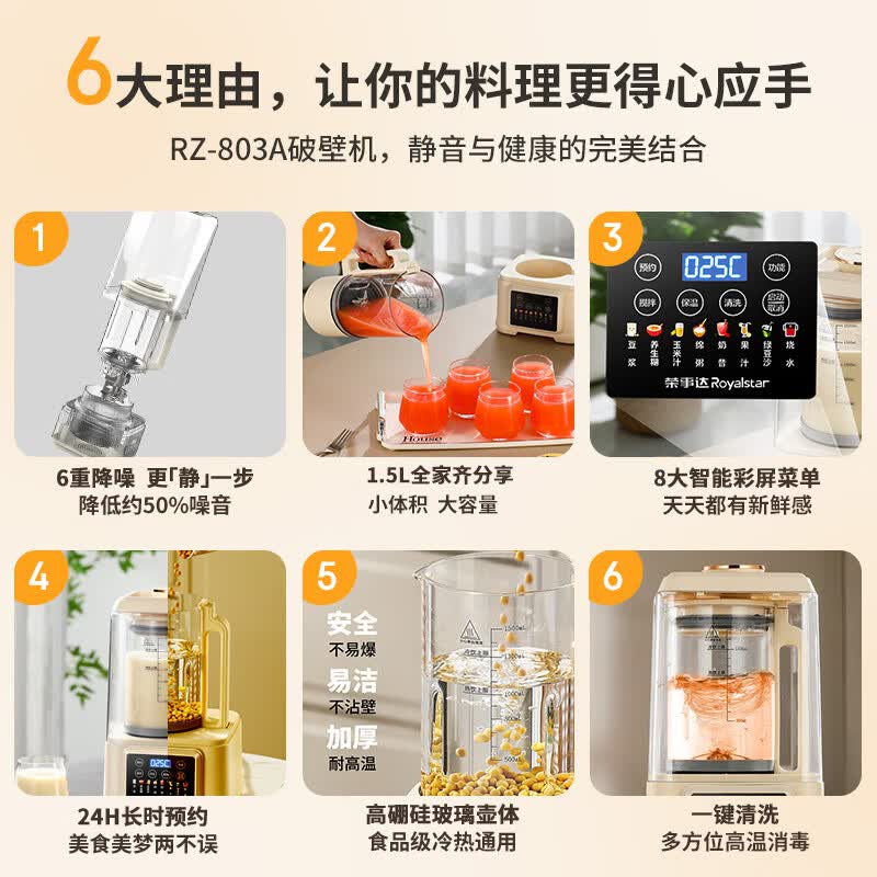 荣事达RZ-803AH破壁机图片