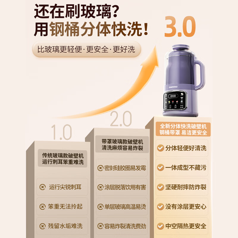 大宇SM16破壁机图片