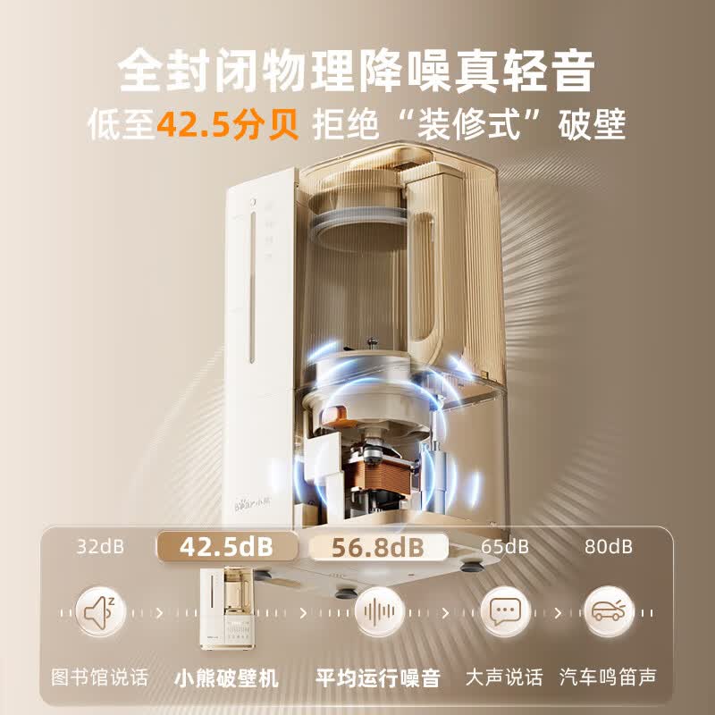 小熊D12N5破壁机图片