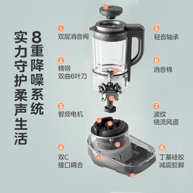 美的MJ-BL1081破壁机图片