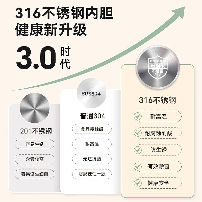 LOTOR徕多BB1001G破壁机图片