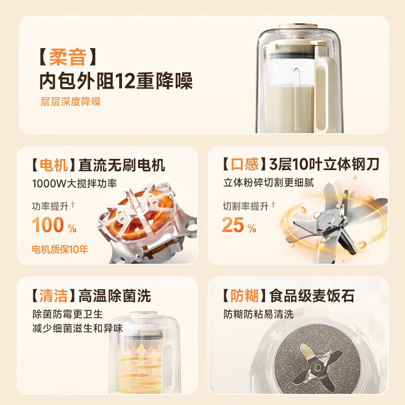 西屋WPB15J11-W破壁机图片
