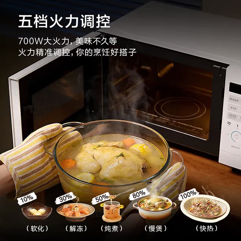 美的M203微波炉图片