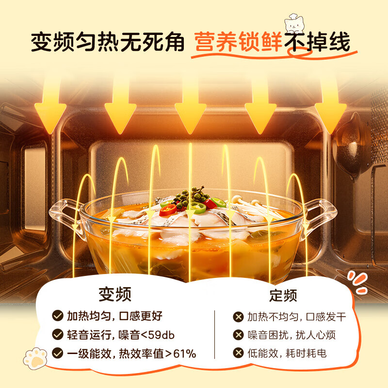 美的EC9P02-SB0C0H微波炉图片