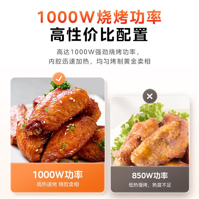 美的C30微波炉图片