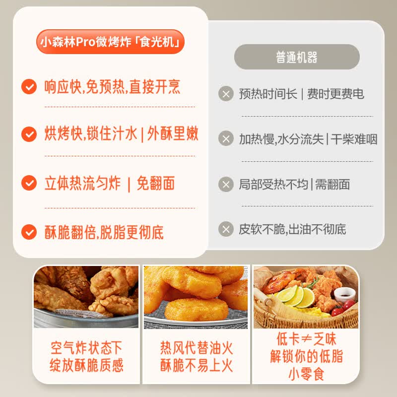 格兰仕D90F25DSLRIV-XRA(W0)微波炉图片