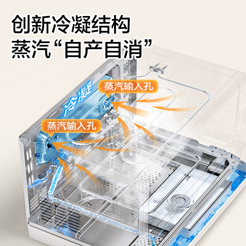 格兰仕D90Q20ESXLV-RTB(W0)微波炉图片