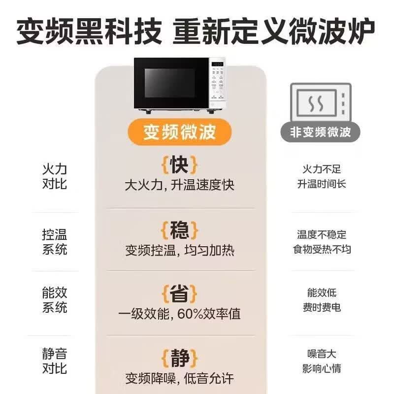 美的EM7P01-PB0C0M（M18P）微波炉图片
