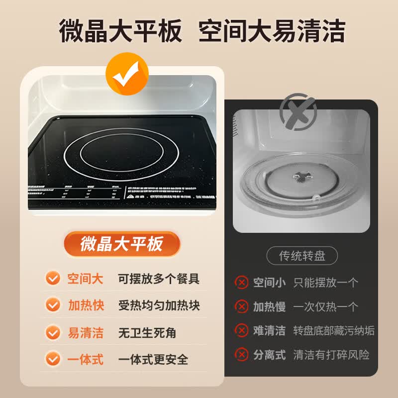 格兰仕DGB0微波炉图片