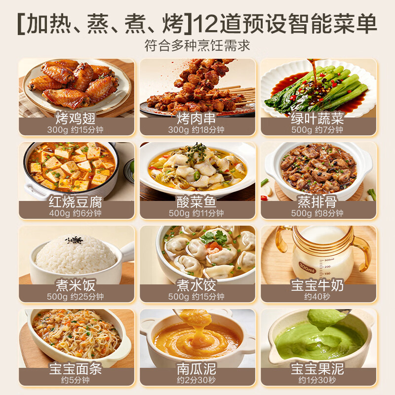 美的M1-L201B微波炉图片