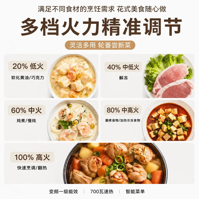 格兰仕GPV20-DG8微波炉图片