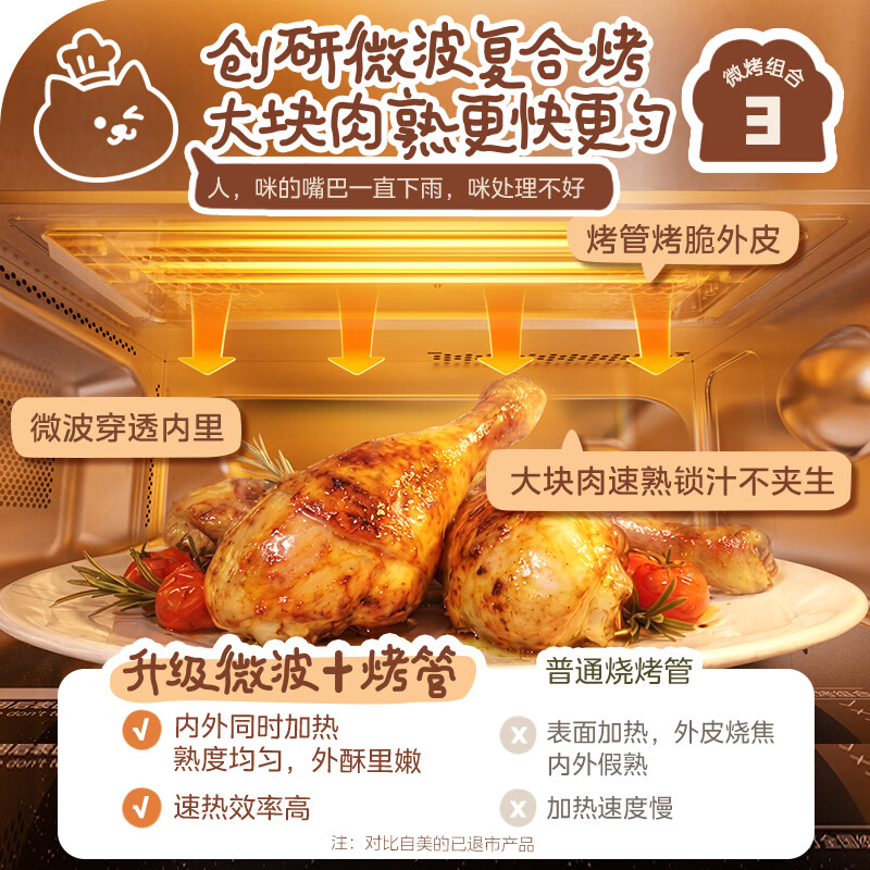美的C23H5微波炉图片