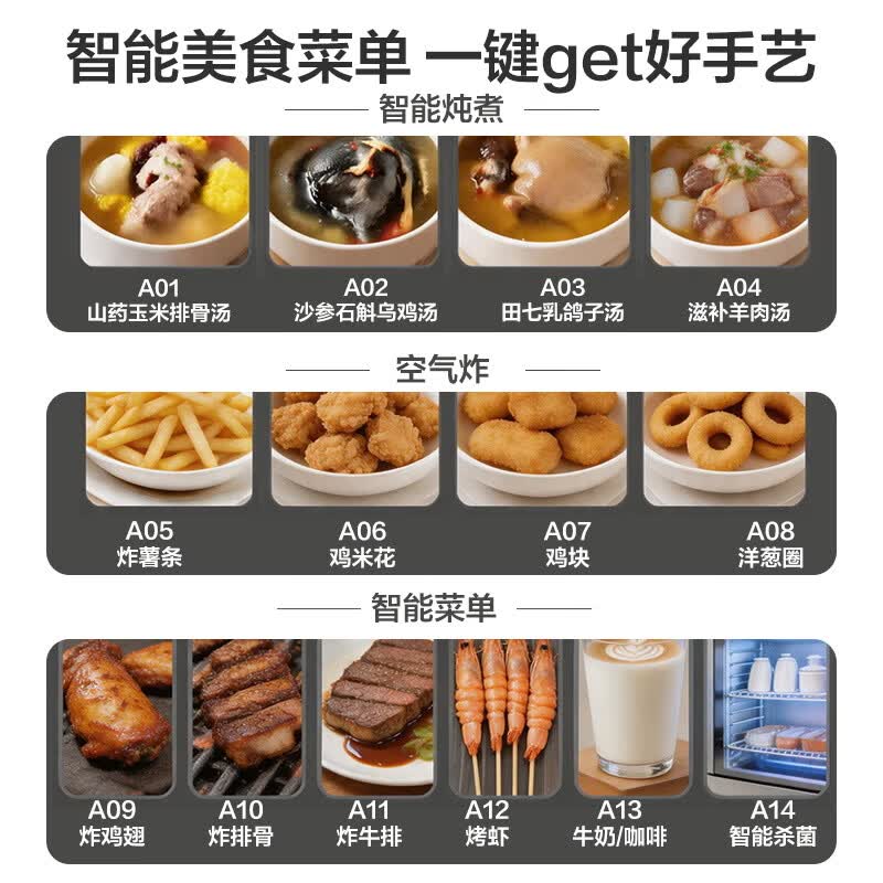格兰仕GDV25-DX1微波炉图片