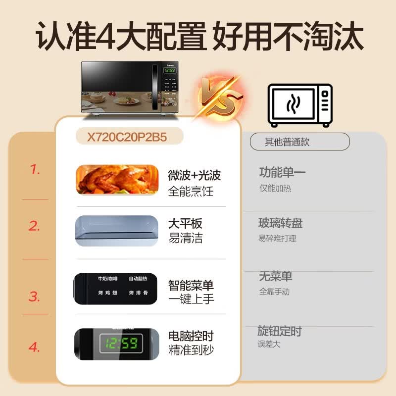 格兰仕X720C20P2B5微波炉图片