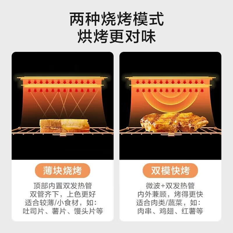 美的PC23M6W微波炉图片