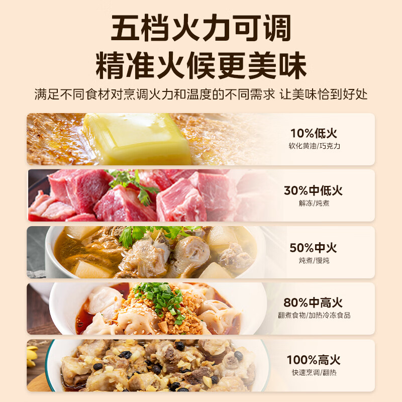 美的M230微波炉图片