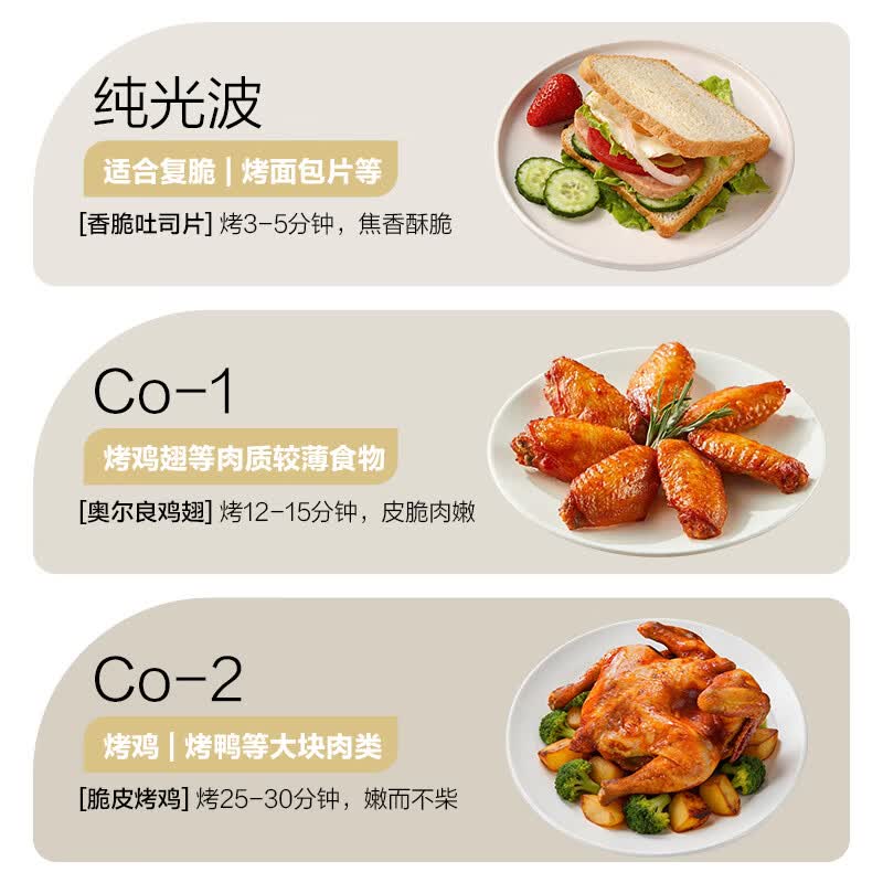 格兰仕W1-C2GF3V微波炉图片