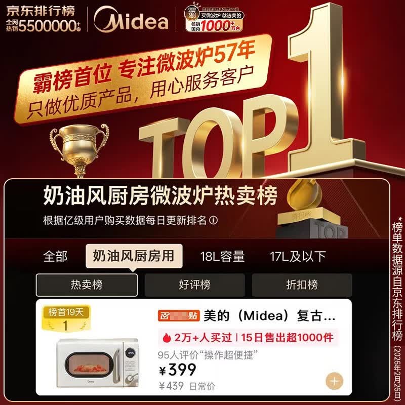 美的M2F微波炉图片