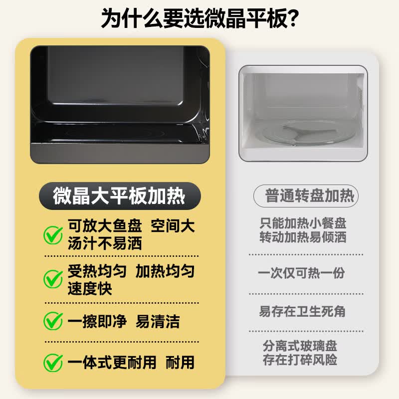 格兰仕X720C20P2B9微波炉图片