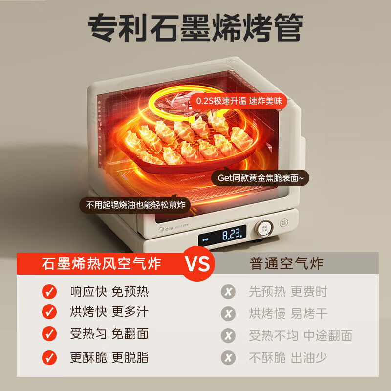 美的AC715X-BB0C00微波炉图片