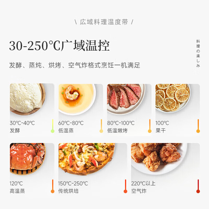 松下NN-DS57QW微波炉图片