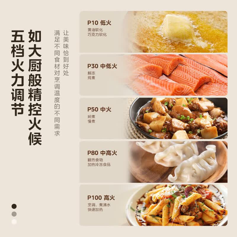 美的M2F微波炉图片