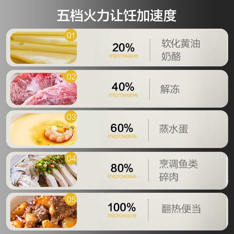 格兰仕GKV23-PG2微波炉图片