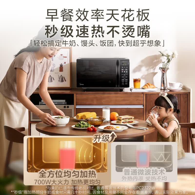 美的M1-L201B微波炉图片