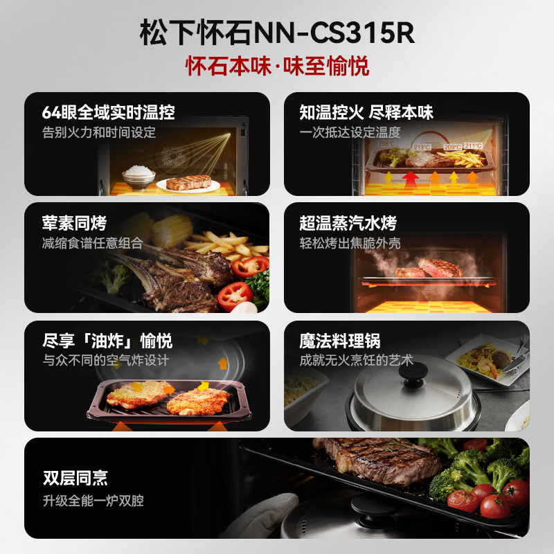 松下NN-CS315R微波炉图片