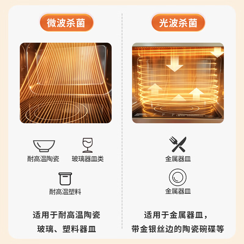 格兰仕CBO-GF3V微波炉图片