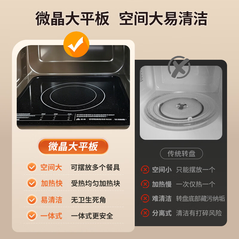 格兰仕CBO-GF3V微波炉图片