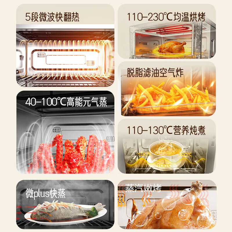格兰仕D90Q20ESXLV-R20(W0)微波炉图片