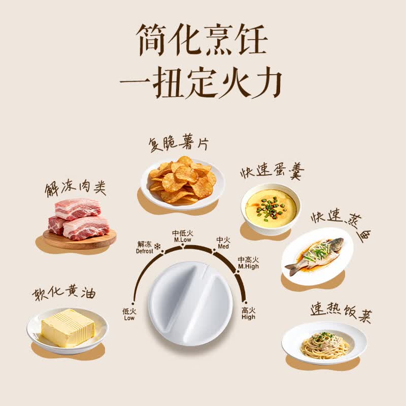 格兰仕P70F20L-DG(S0)微波炉图片