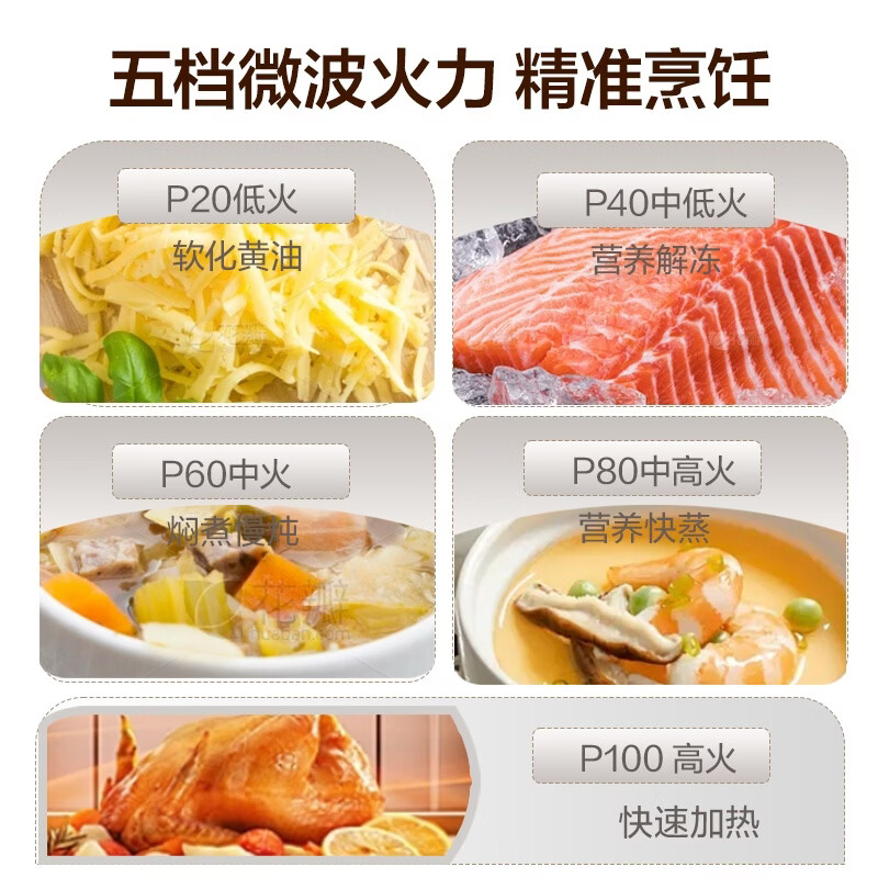 格兰仕X720C20P2B5微波炉图片