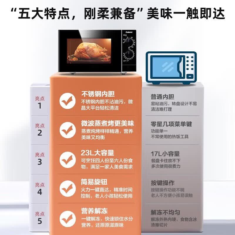 格兰仕G80F23SP-M8(S0)微波炉图片