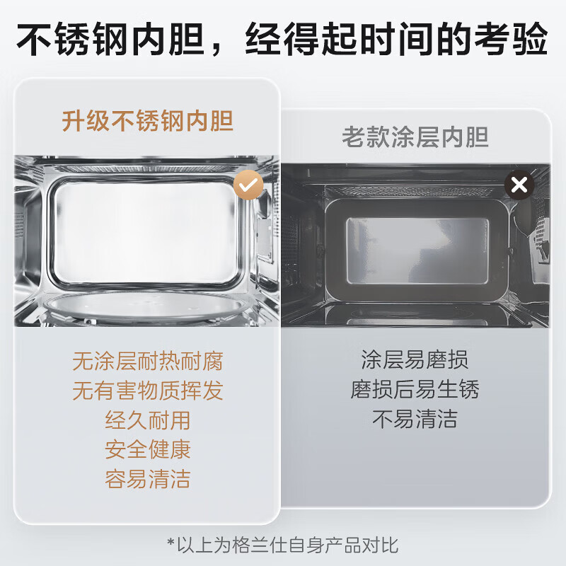 格兰仕G90D25MSP-XV(W0)-RR10微波炉图片