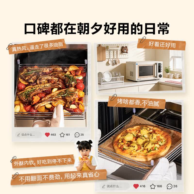 美的PC23F5W微波炉图片