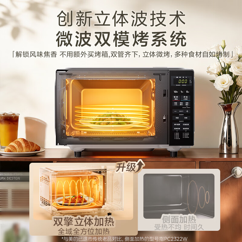 美的M1-L201B微波炉图片